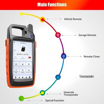 オリジナルXhorseコードリーダー 2023 VVDI Max PROキープログラミングツール 12V電圧でセット